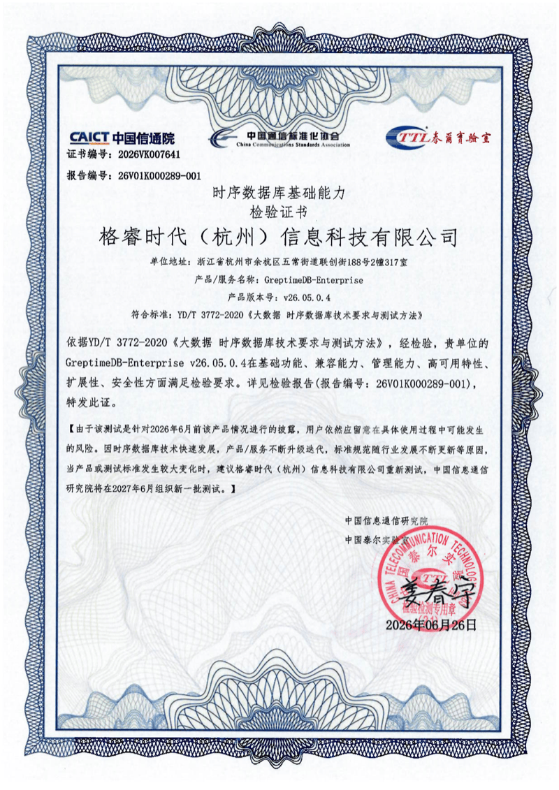 信通院“可信数据库”时序数据库基础能力检验证书