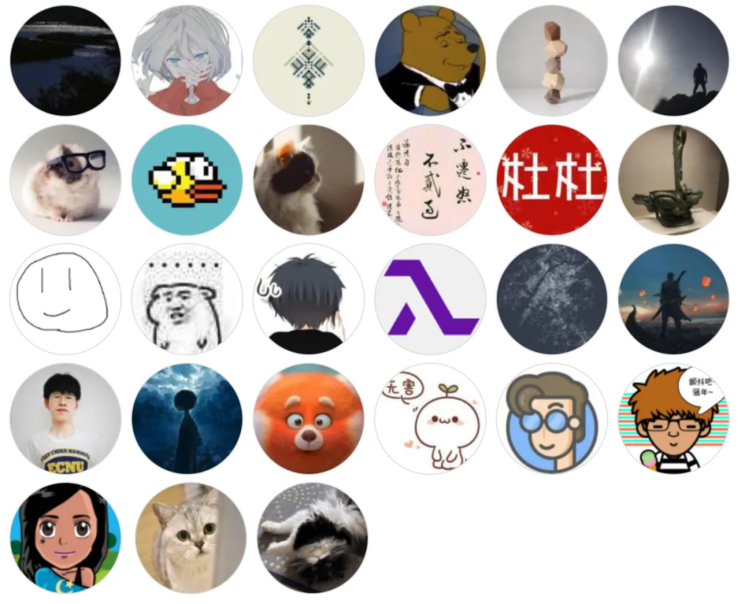(图 3:社区贡献者)