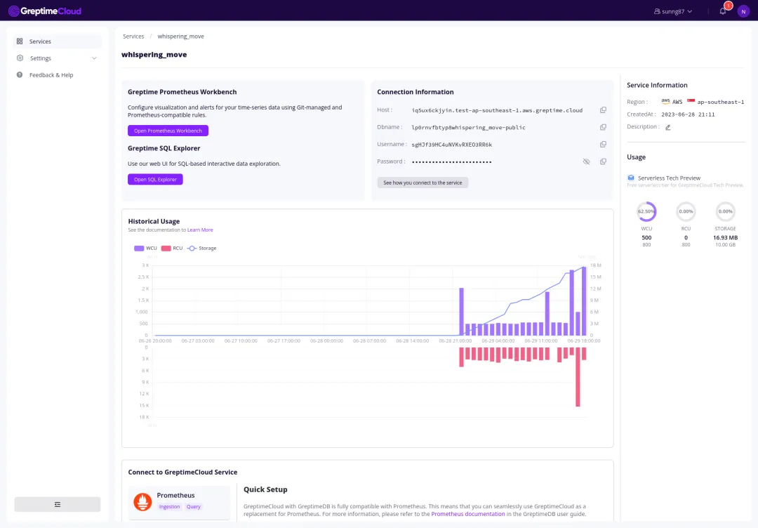 (图 2:Tech Preview Plan)