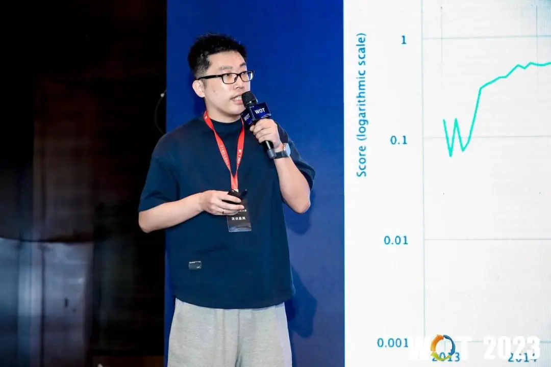 (图 4:WOT 全球技术创新大会)