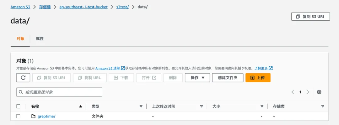 (图 4:查看写入数据)
