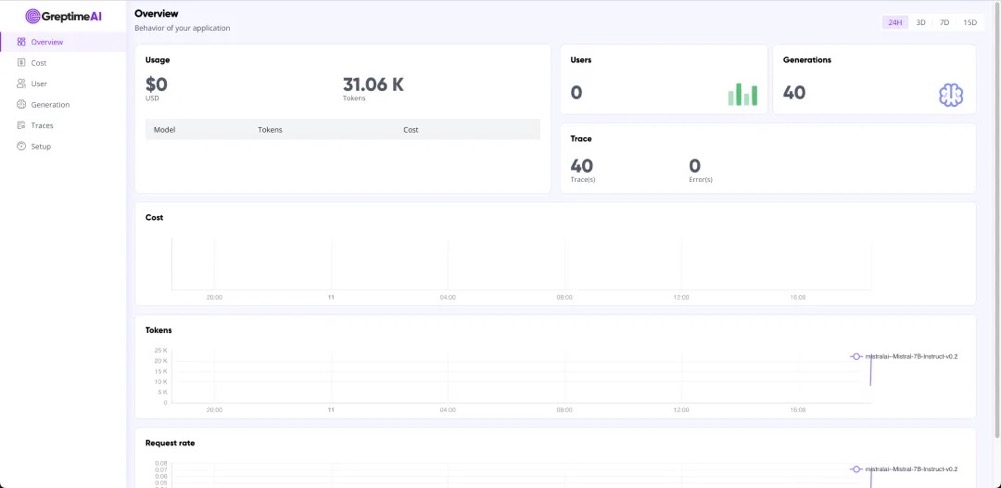 (图 1:观测控制台效果)