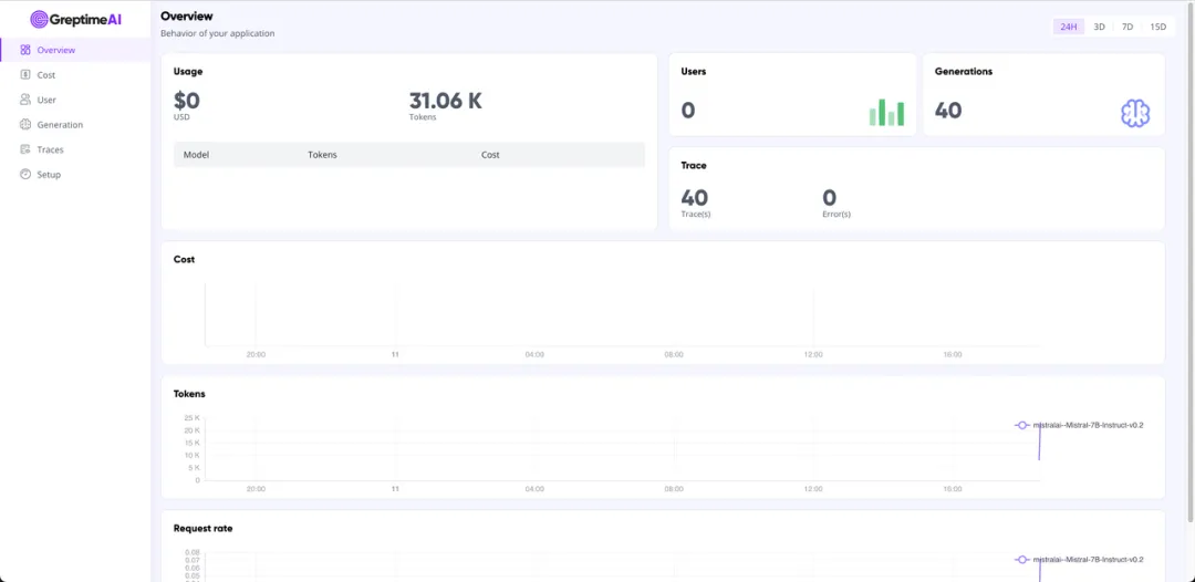 (图 5:The demonstration of GreptimeAI)