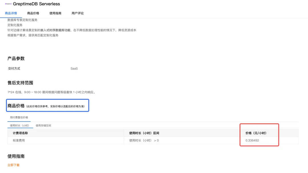 (图 2:价格示意图)