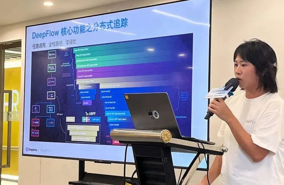 Qian Li in Meetup