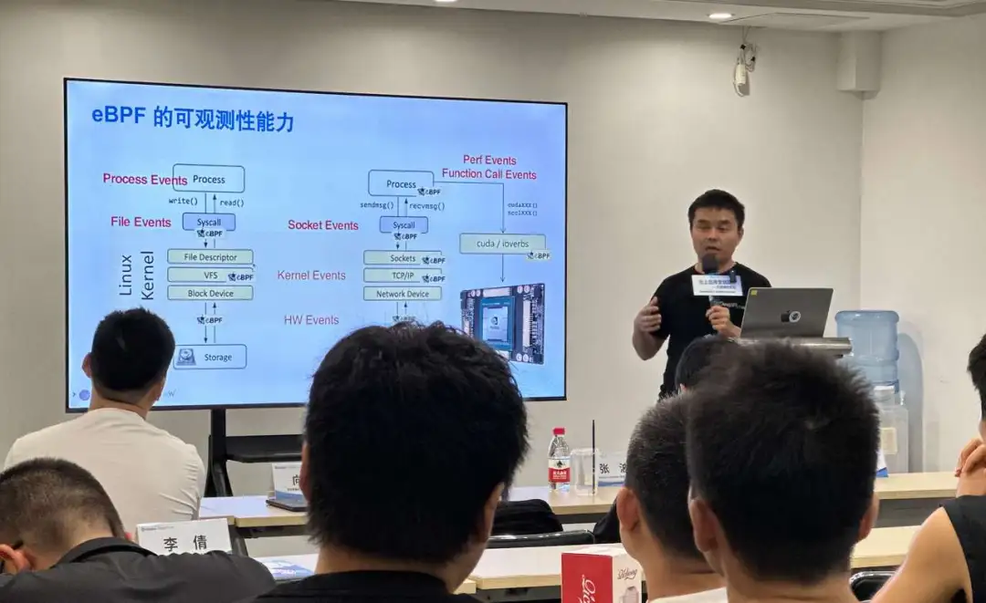 Yang Xiang in Meetup