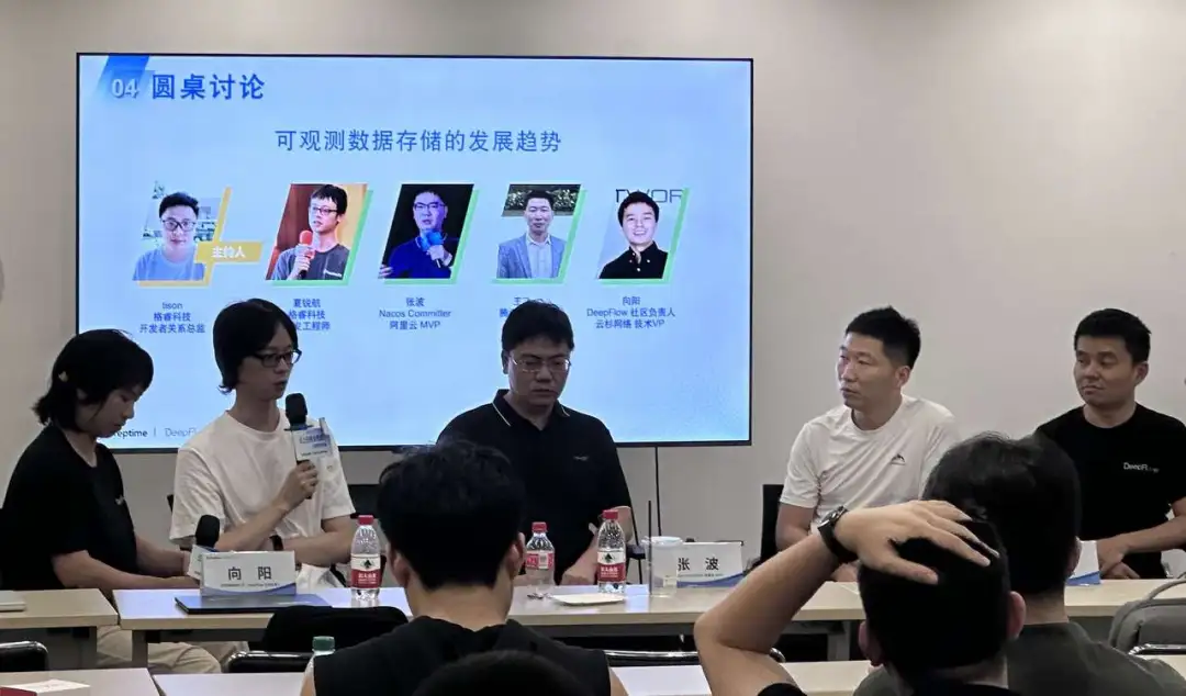 Discussion in Meetup