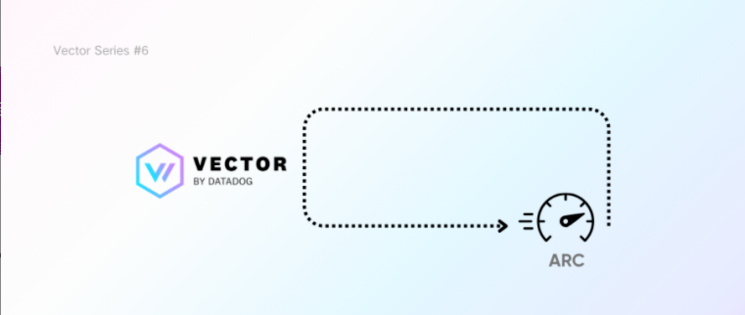 充分释放 Vector 的能量 | 自适应限流机制详解