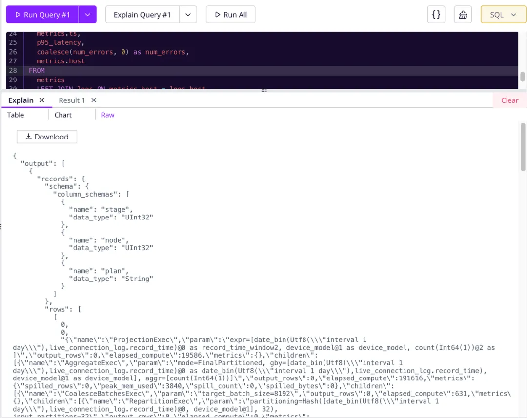 (图 3:原始 JSON 视图示例)