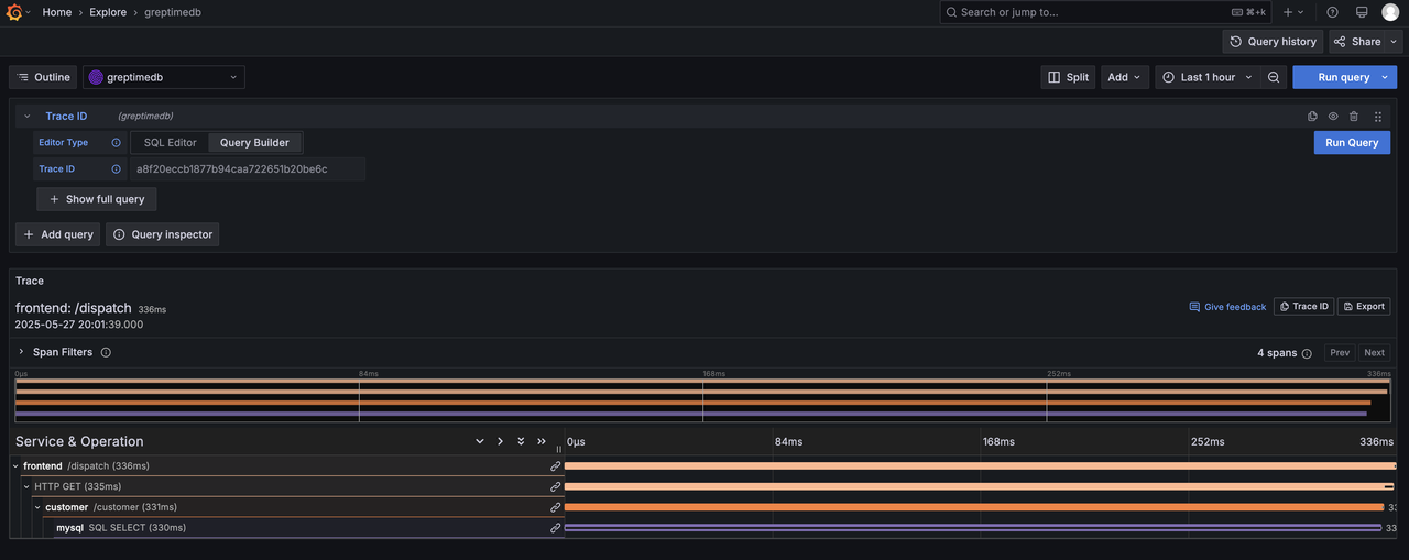 （图 3：GreptimeDB 在 Grafana 开源的 Data Source 插件）