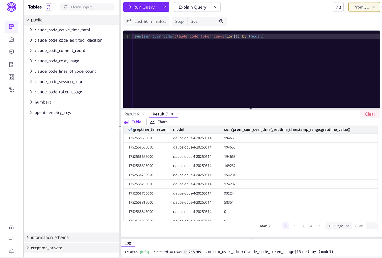 （图 2：指标）