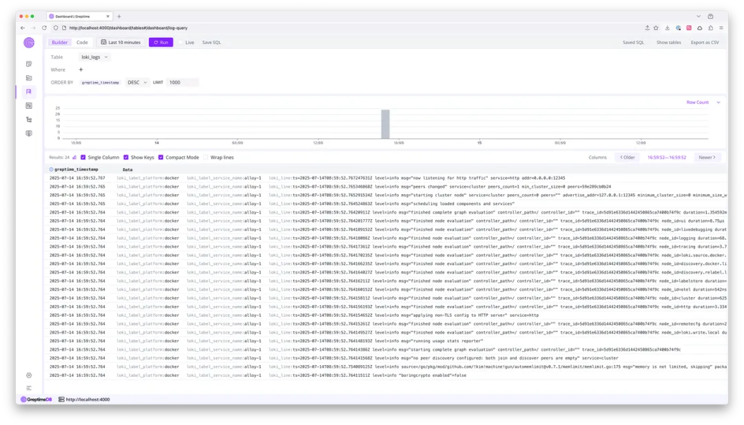 (图 2:再次打开 Logview 确认)