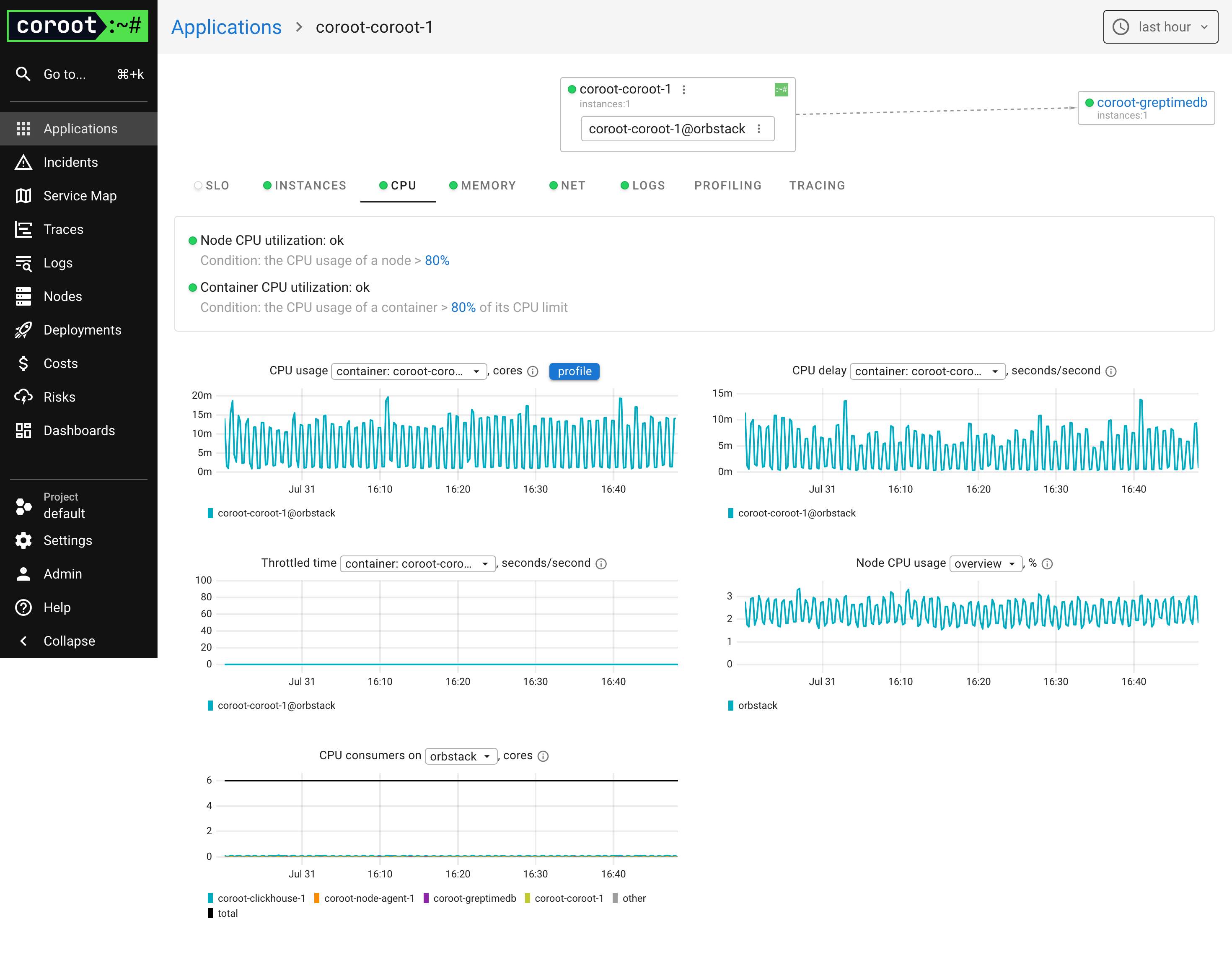 (Figure 1: Coroot CPU Page)