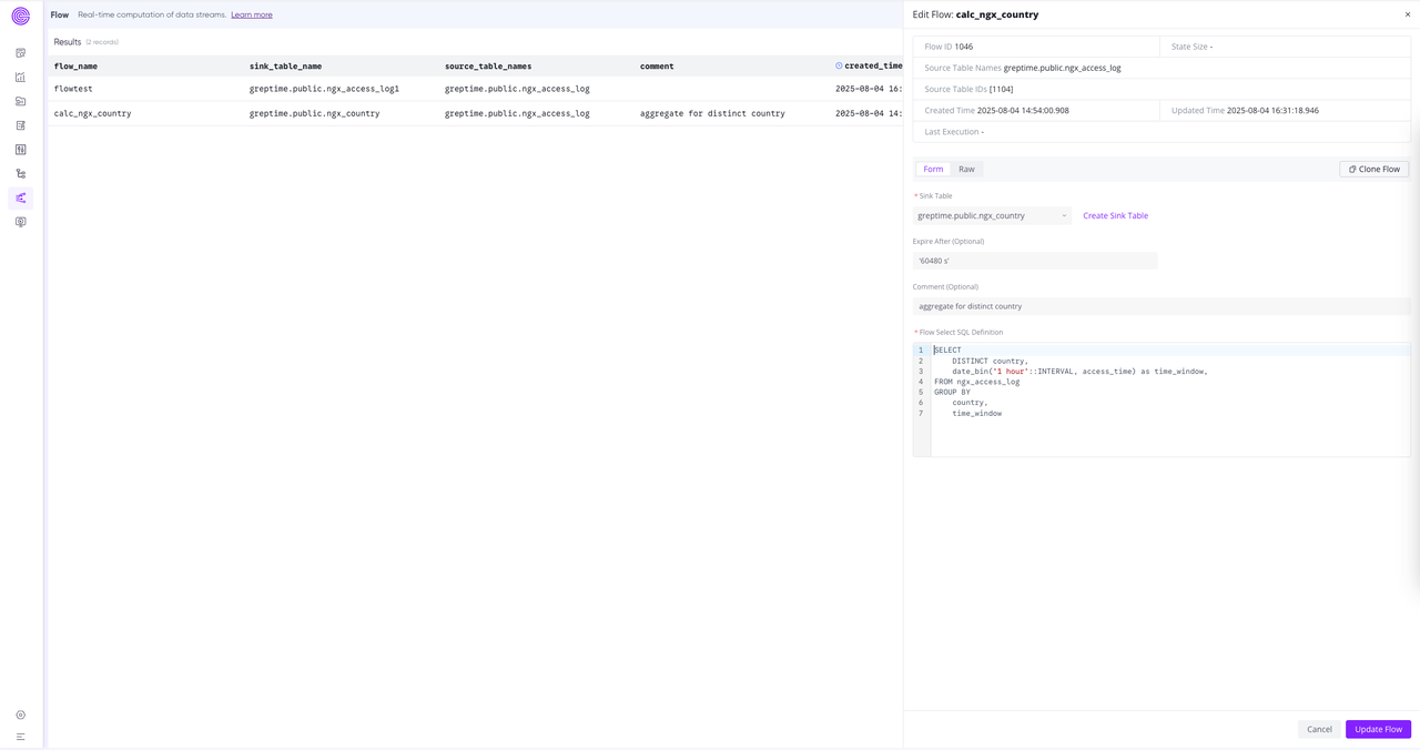 (图 3:Flow 管理示例)