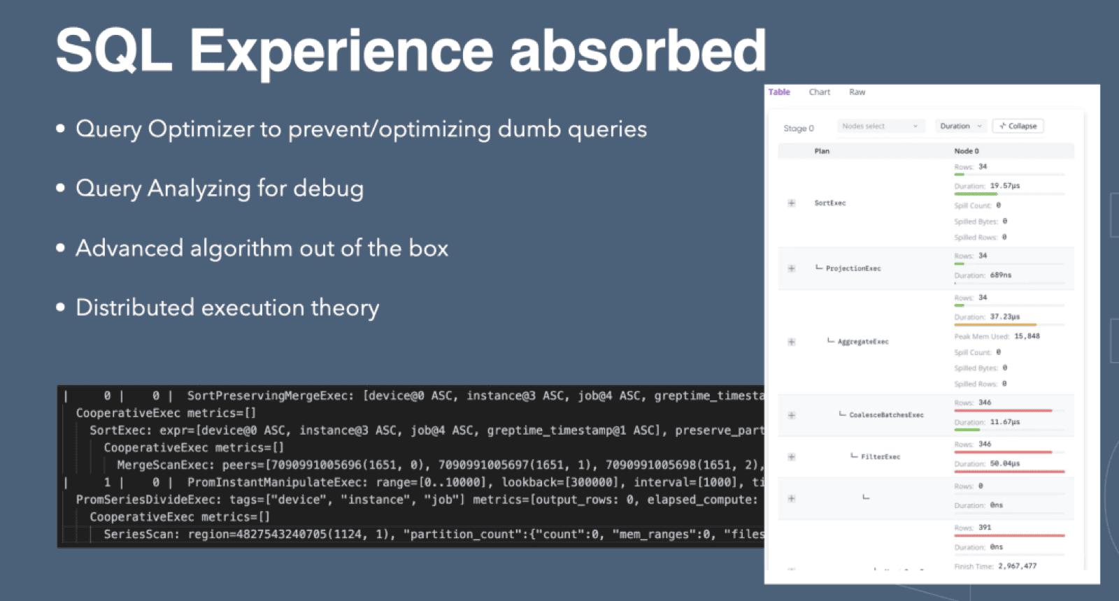 SQL 执行引擎为 PromQL 带来的价值