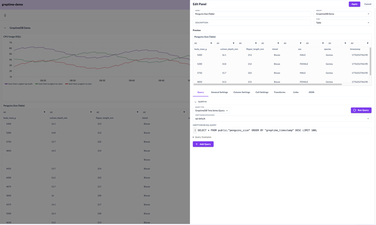 展示最新记录的 SQL 表格面板